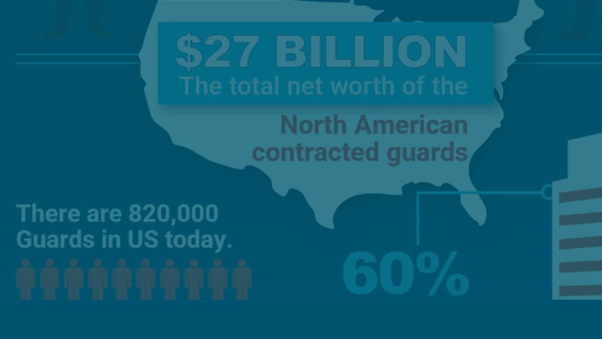 27 billion the total net worth of contracted guards